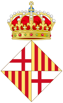 Escudo de Barcelona