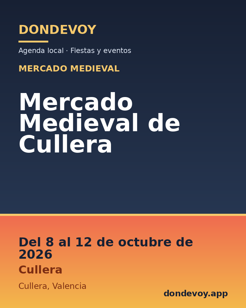 Cartel de Mercado Medieval de Cullera
