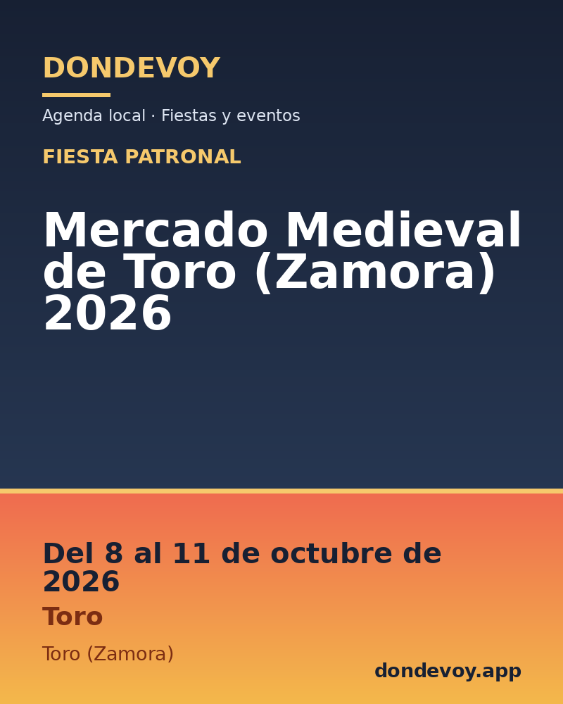 Cartel de Mercado Medieval de Toro (Zamora) 2026