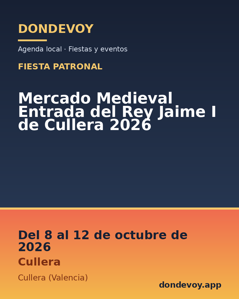 Cartel de Mercado Medieval Entrada del Rey Jaime I de Cullera 2026
