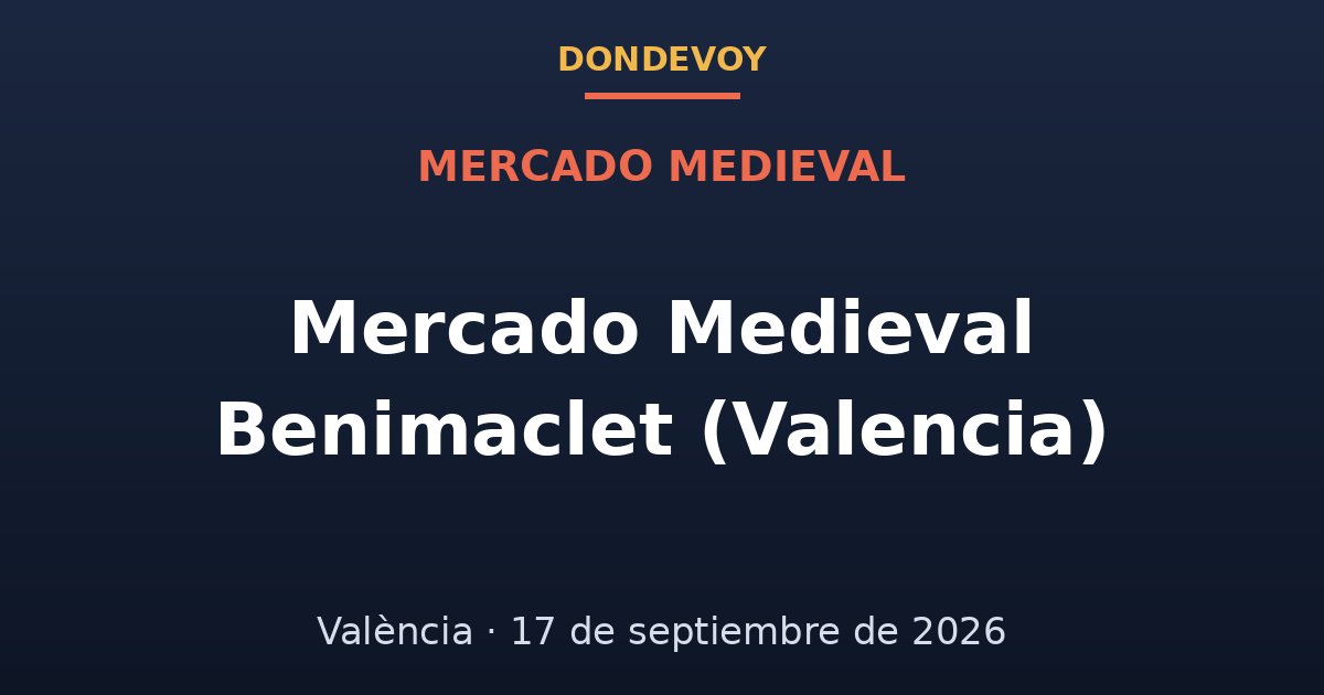 Cartel de Mercado Medieval Benimaclet (Valencia) 2026